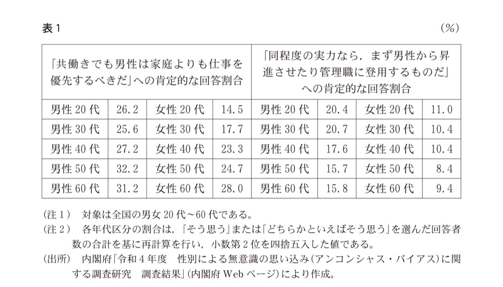 KZ-R7H-03の問題図版