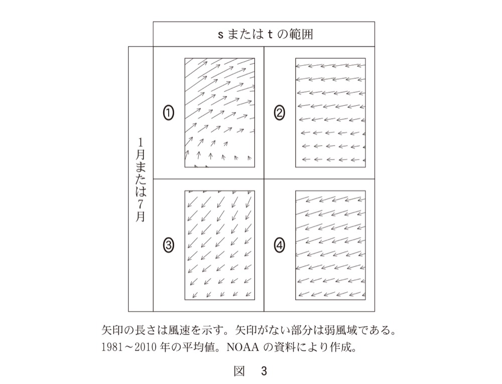 KZ-R6TB-02の問題図版