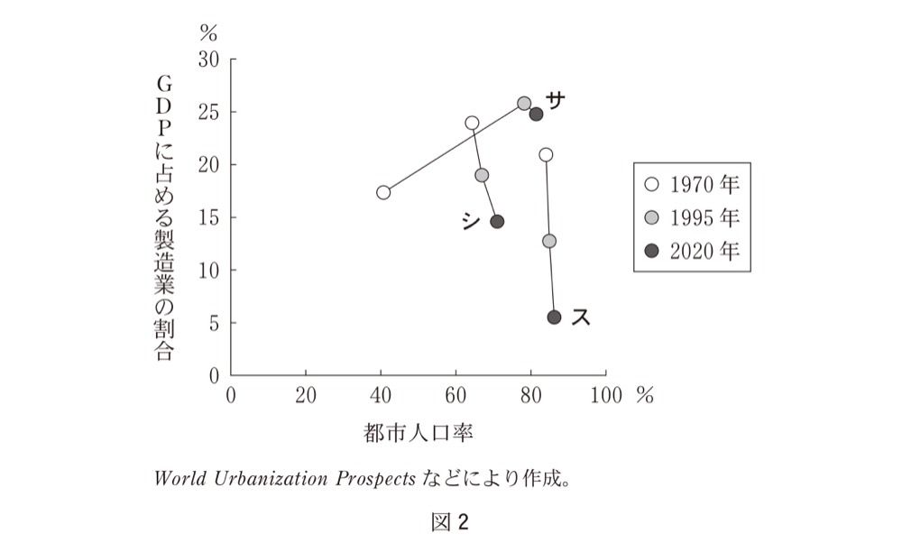 KZ-R7H-09の問題図版