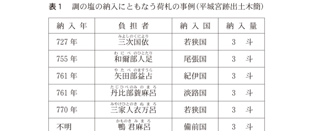 KZ-R6HB-06の問題図版
