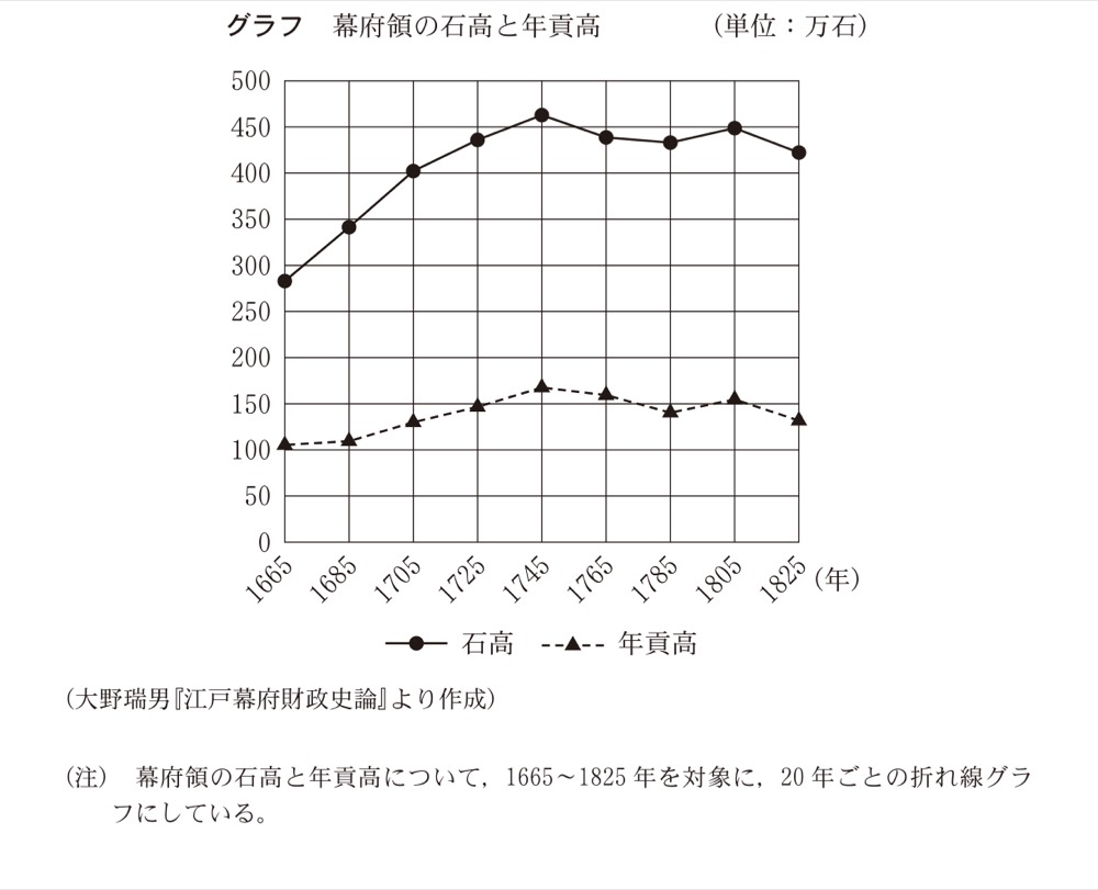 KZ-R7H-06の問題図版