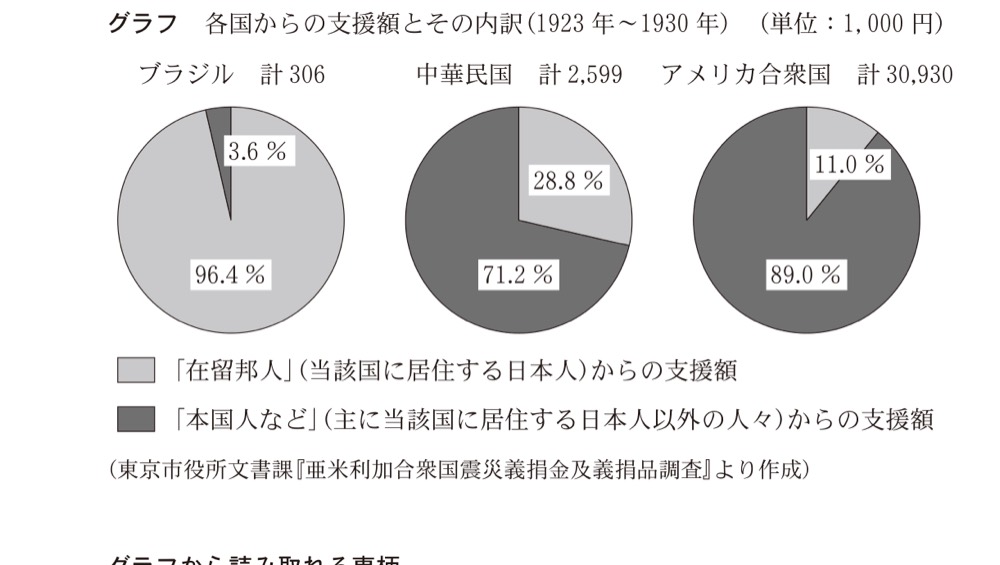 KZ-R8H-08の問題図版