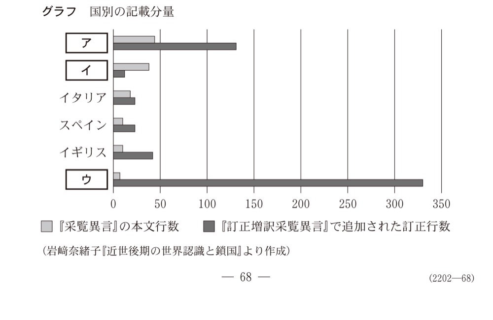 KZ-R8T-13の問題図版