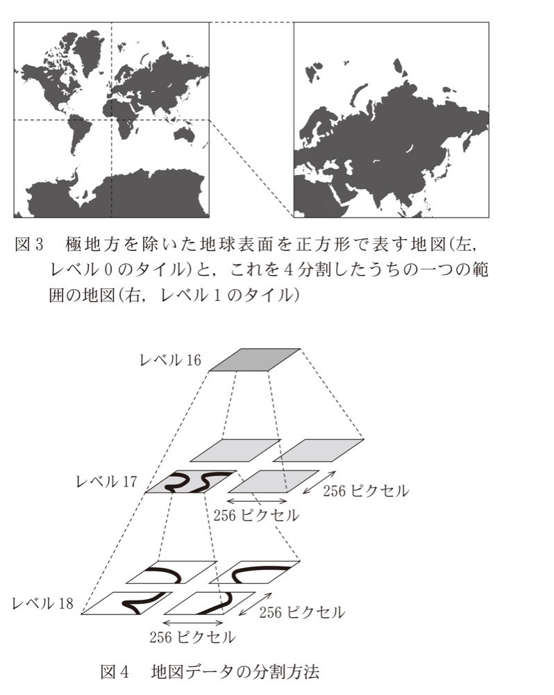 KM-18の問題図版