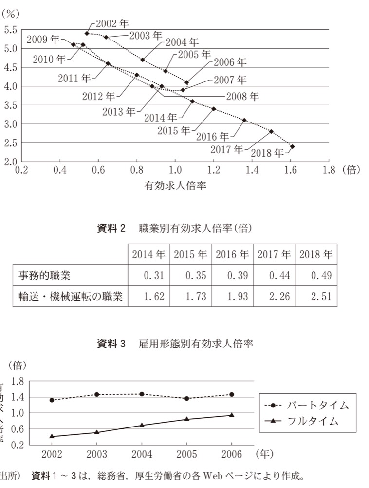 KZ-R6HB-02の問題図版