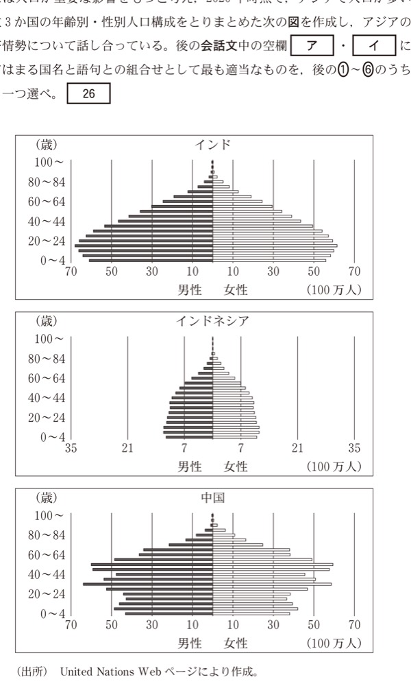 KZ-R6HB-11の問題図版