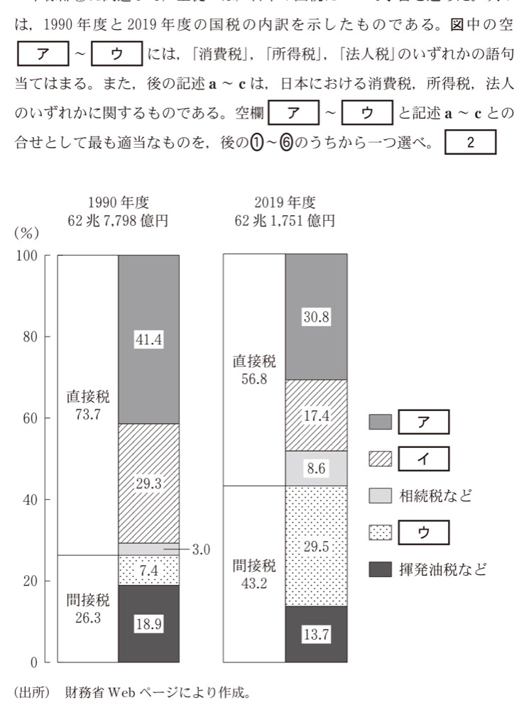 KZ-R6TB-01の問題図版