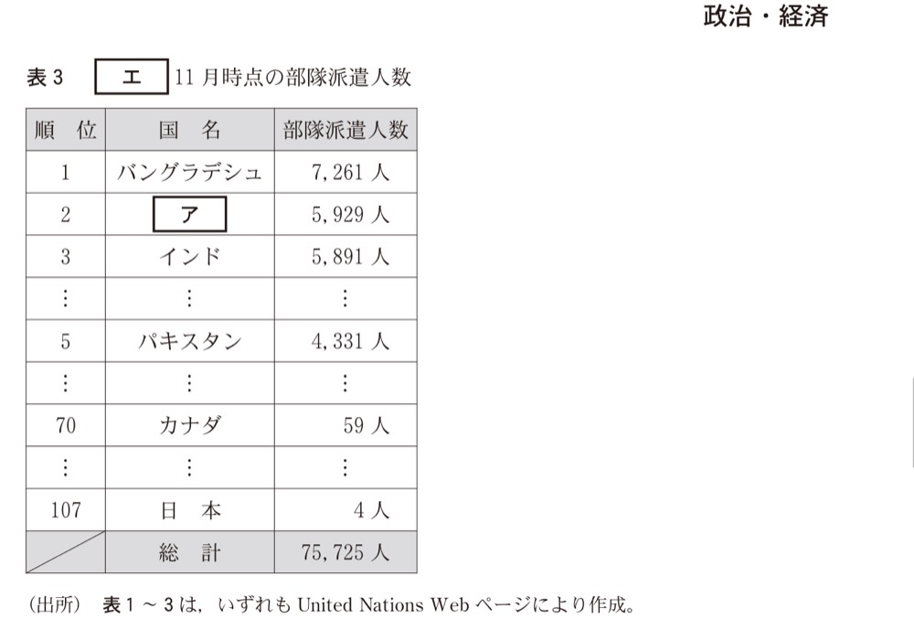 KZ-R6TB-15の問題図版