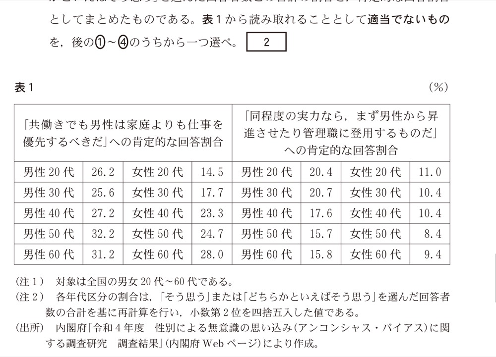 KZ-R7H-02の問題図版