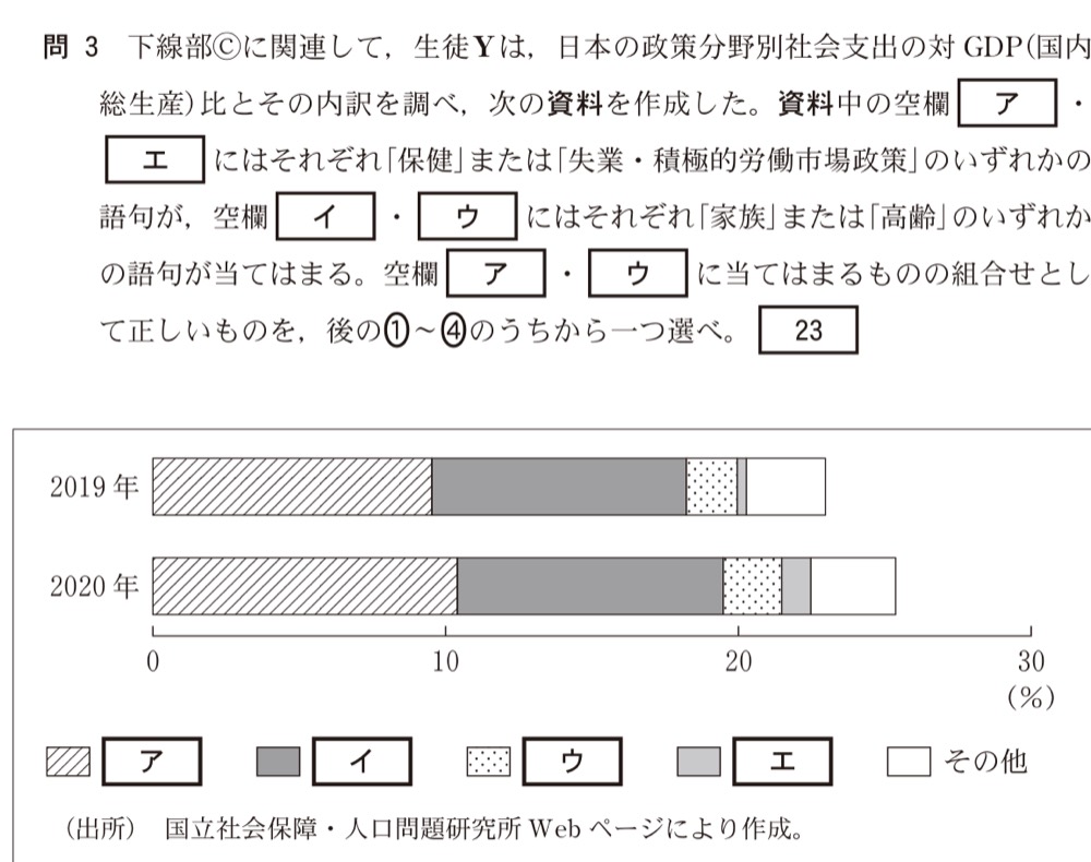 KZ-R7T-05の問題図版