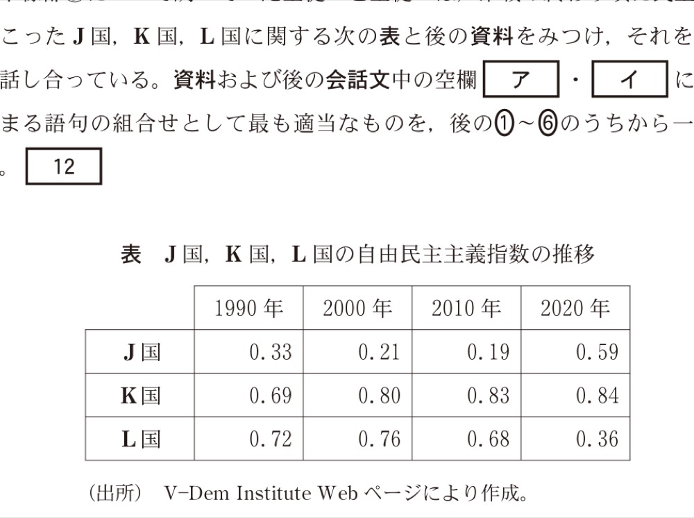 KZ-R7TB-04の問題図版