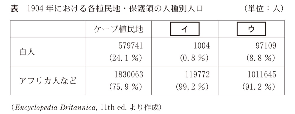 KZ-R6TB-06の問題図版