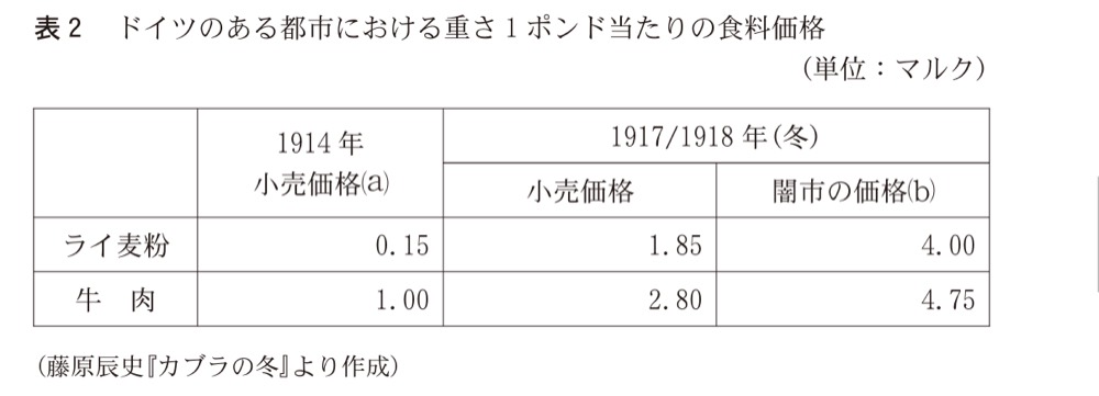 KZ-R7H-03の問題図版