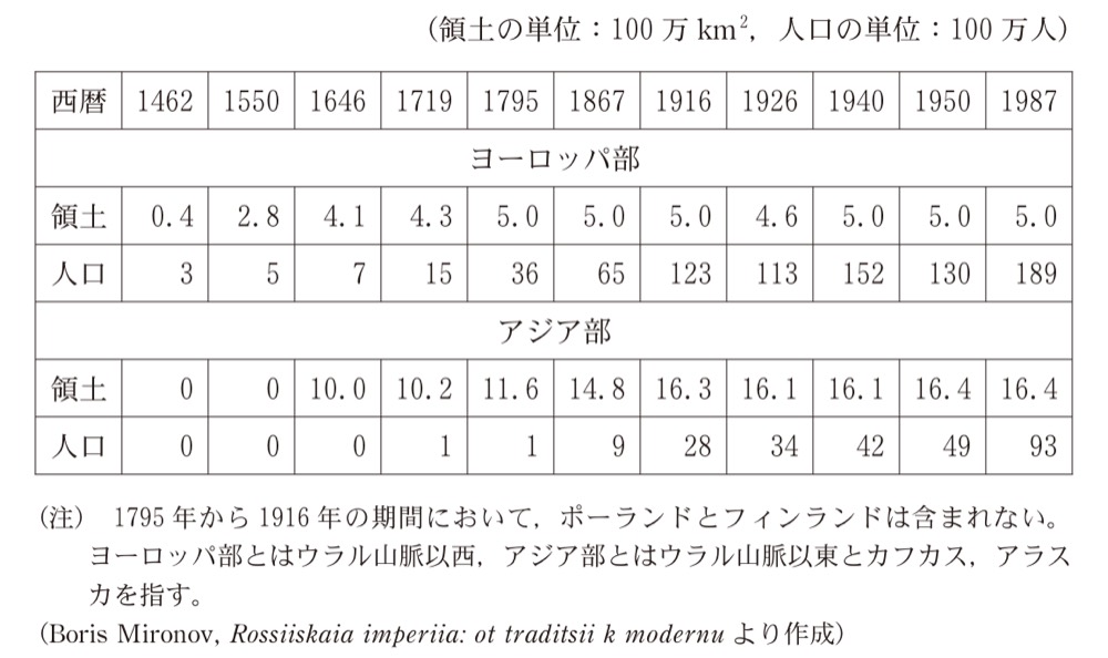 KZ-R7HB-03の問題図版