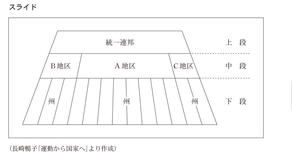 KZ-R7T-03の問題図版