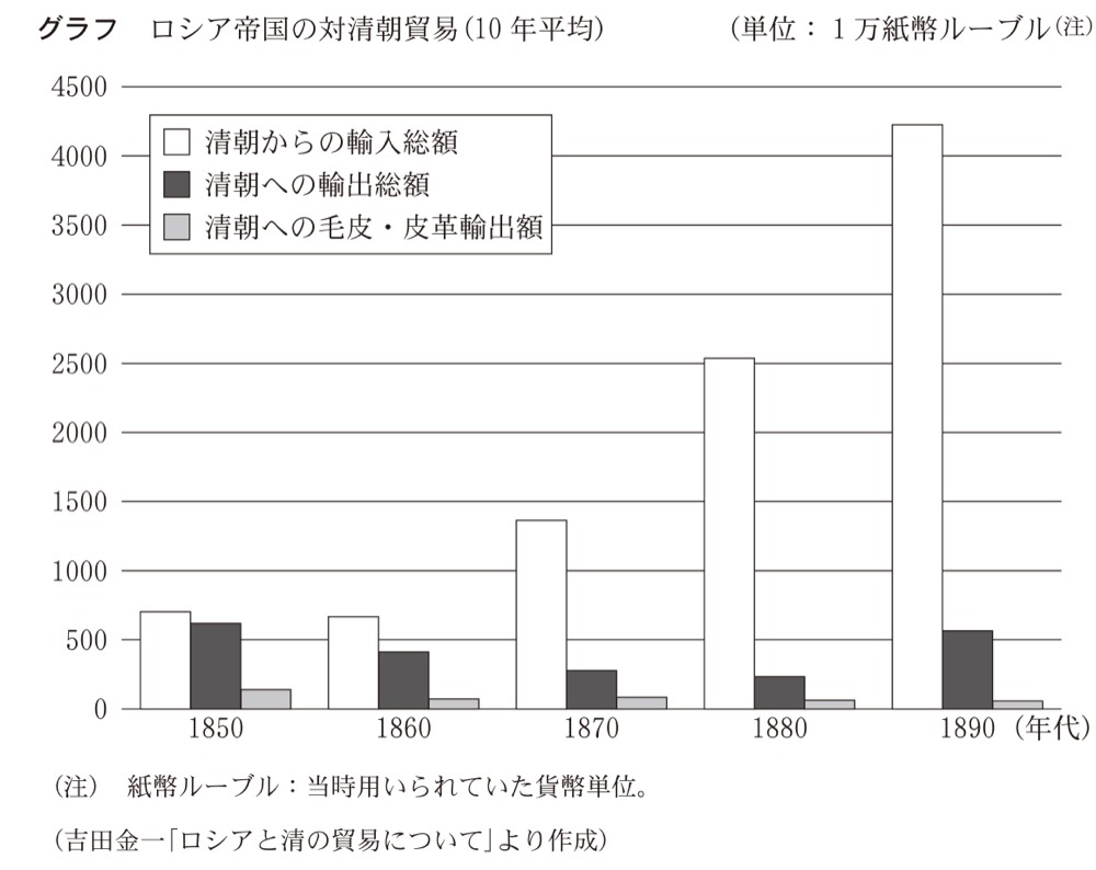 KZ-R7T-16の問題図版