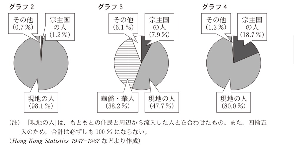 KZ-R8H-03の問題図版